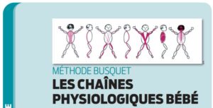 Méthode Busquet Pédiatrie Les chaînes Physiologiques